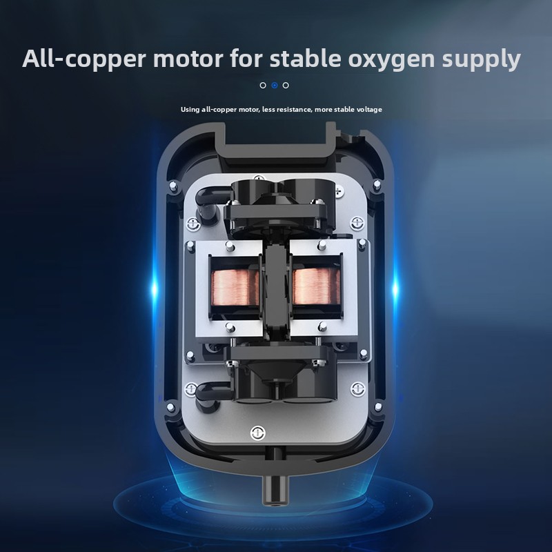 High Pressure Commercial Air P - Aquarium Fish Market recension och pris