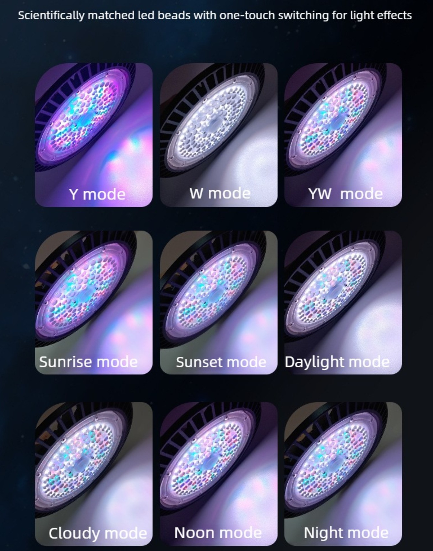 120W LED Aquarium Light with A - Aquarium Fish App recension och pris