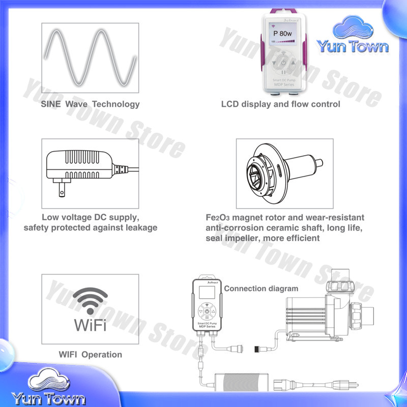 MDP Series WiFi Aquarium Water - Aquarium Fish App recension och pris